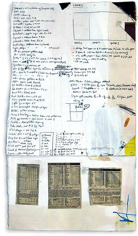 Labanotation: Scores of Not Knowing Labanotation