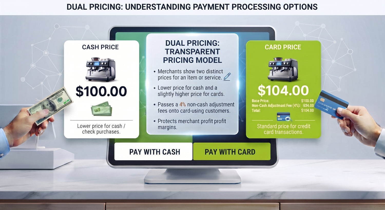 Dual Pricing image 1